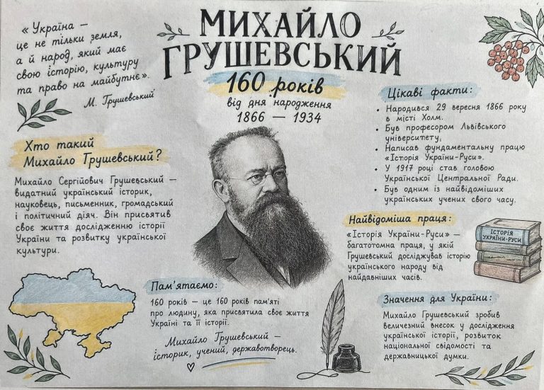 Михайло Грушевський — постать, що творила українську історію.